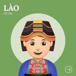 Ảnh cho danh mục Lào